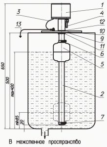 Контроль утечек